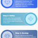 Image for article titled Does your org chart reflect your community? 5 ways to diversify talent now